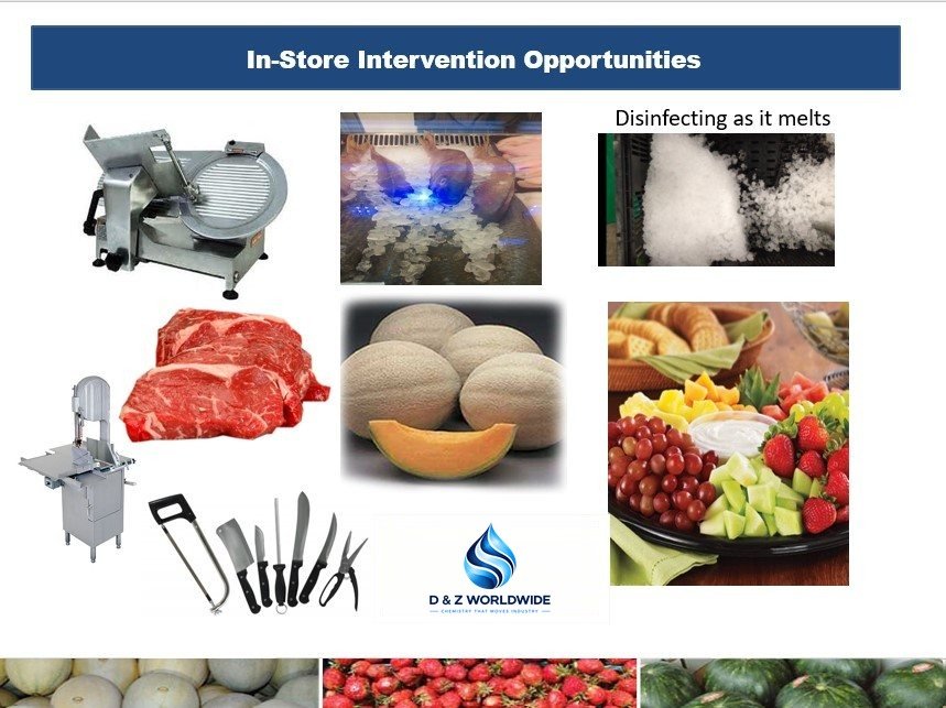 In-store intervention: disinfecting ice, produce, and packaged goods.